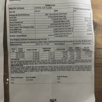 Media Markt'ta Yanıltıcı Kampanya Ve Hatalı Fatura Deneyimi