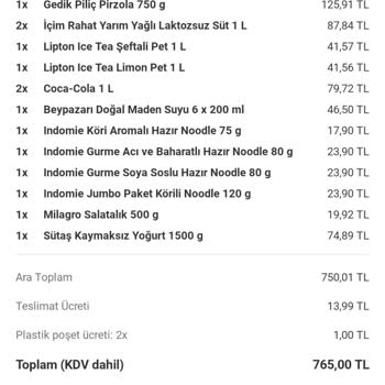 Yanlış Adrese Teslimat Ve İptal Sorunu: Ücret İadesi Talebi