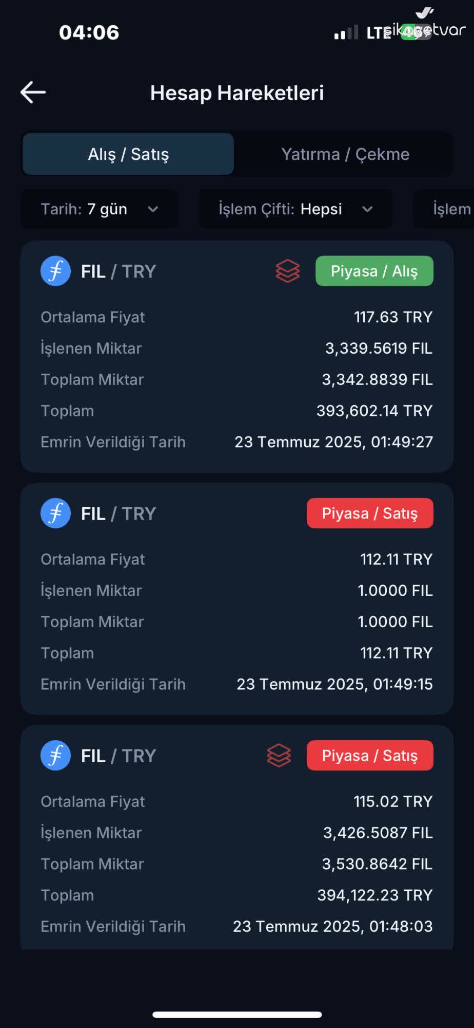 BTCTURK Filecoin İşlemlerinde Sistem Hatası Nedeniyle Büyük Maddi Kayıp  Yaşadım - Şikayetvar