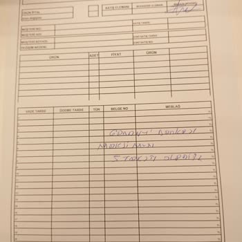 Sözleşmeye Uymayan Galeri Ve Saygısız Müdür Davranışı