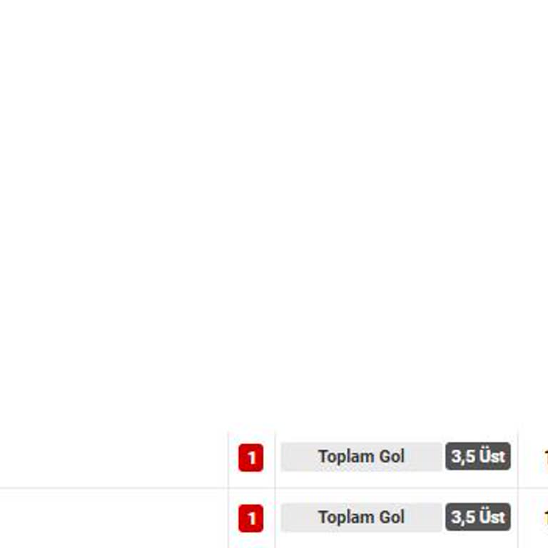 Kuponumda Maç Sonuçları Yanlış Gösteriliyor!