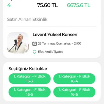 Konser İptali Bilgilendirmesi Yapılmadı, Mağduriyet Yaşadık