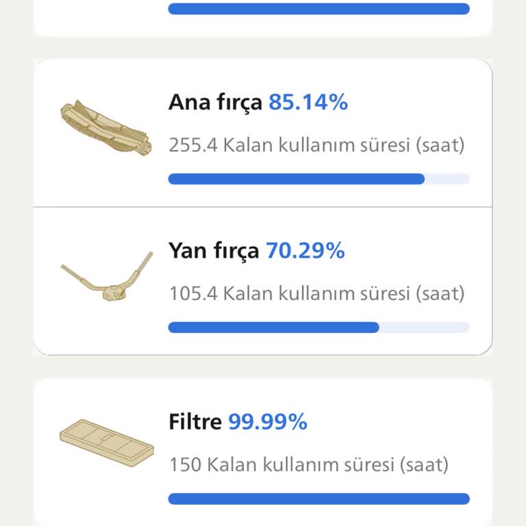 Philips 2000 Serisi Robot Süpürge Filtre Ve Batarya Sorunu