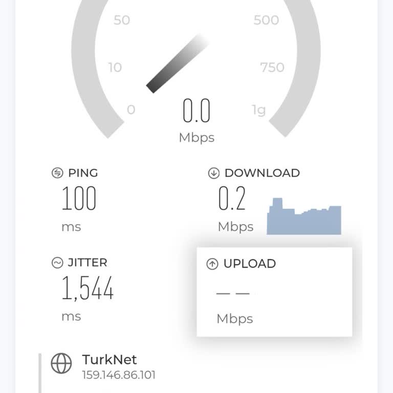 Engelli Tarifesinde Kasıtlı Bant Daraltma Ve Çözülmeyen Sorun