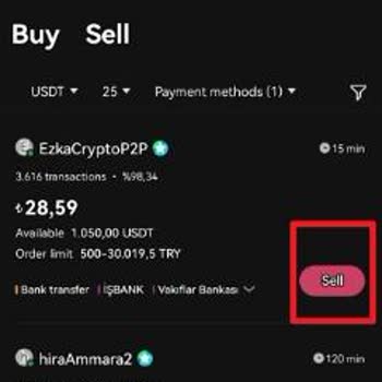 Kişisel Bilgilerim İzinsiz Paylaşıldı, Sorumluluk Kabul Etmiyorum