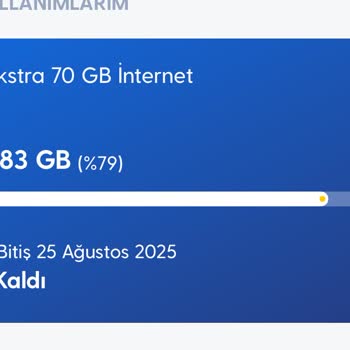 İnternet Paketim Hızla Tükeniyor, Fazladan Ücret Ödüyorum