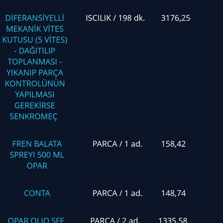 Fiat Egea Şanzıman Onarımı Sonrası Yağ Kaçağı Ve Garanti Kapsamında Hizmet Reddi