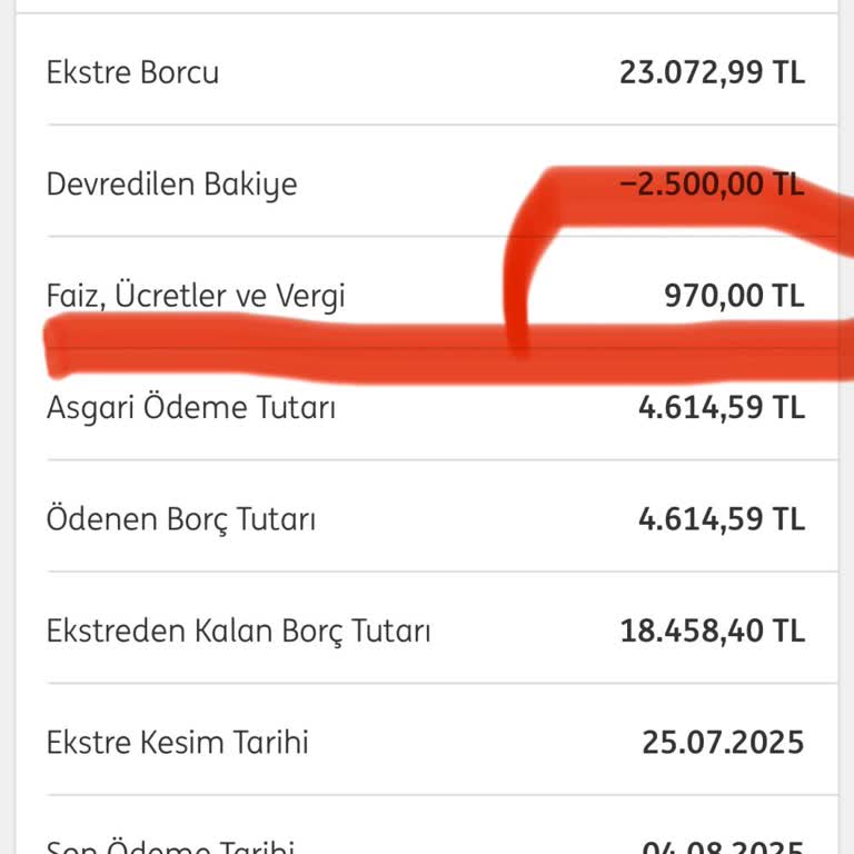 Emekli Müşteriye Söz Verilen Kart Aidatı Muafiyetinin İhlali Ve Çifte Aidat Sorunu
