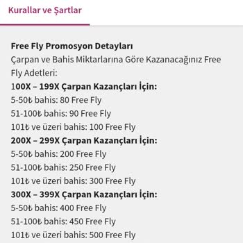 Kazanınca Promosyon Engeliyle Karşılaştım, Güven Sarsıldı