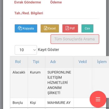 Borcu Ödenen Araç Üzerindeki Haciz Kaldırılmıyor, Mağduriyetim Sürüyor