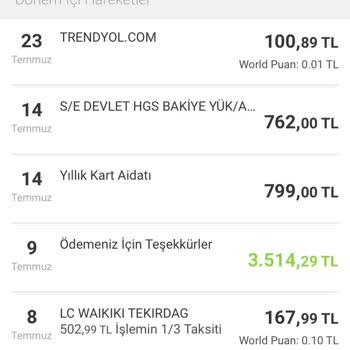 VakıfBank Kredi Kartı Aidatının İadesini Talep Ediyorum