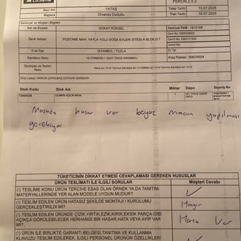 Teslimat Sonrası Zarar Ve Kusurlu Ürünler İçin Mağduriyet