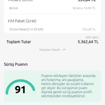 Araç Kiralama İptalinde Ücret İadesi Yapılmadı