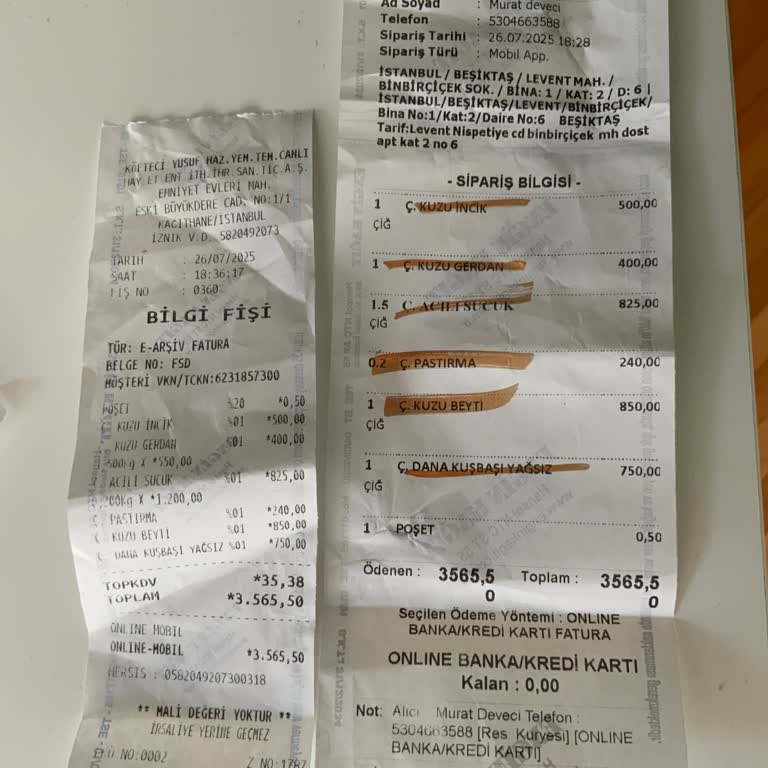 Bozuk Et Ürünlerine İlgisiz Müşteri Hizmetleriyle Mağduriyet