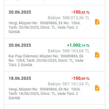 Kuveyt Türk Katılım Hesabında Artan Vergi Kesintileri Ve Sorunun Çözülmemesi