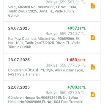 Kuveyt Türk Katılım Hesabında Artan Vergi Kesintileri Ve Sorunun Çözülmemesi