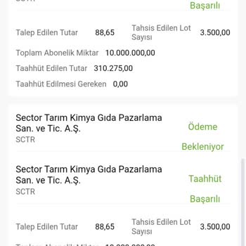 Yatırım Sonrası Param Bloke Edildi, Satış Ve İade Yapılamıyor