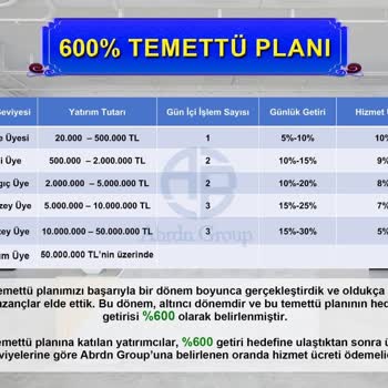 Yatırım Sonrası Param Bloke Edildi, Satış Ve İade Yapılamıyor