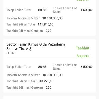 Yatırım Sonrası Param Bloke Edildi, Satış Ve İade Yapılamıyor