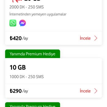 Aynı Tarifeye Farklı Fiyatlar Ve Cazip Paketlere Erişim Engeli