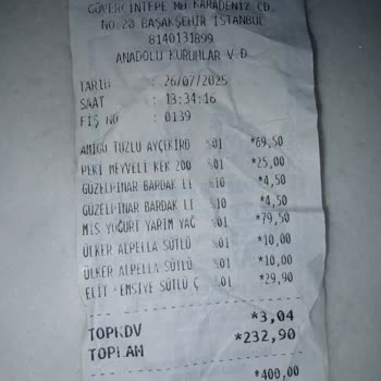 Raftaki Fiyat İle Kasadaki Fiyat Sürekli Farklı Çıkıyor