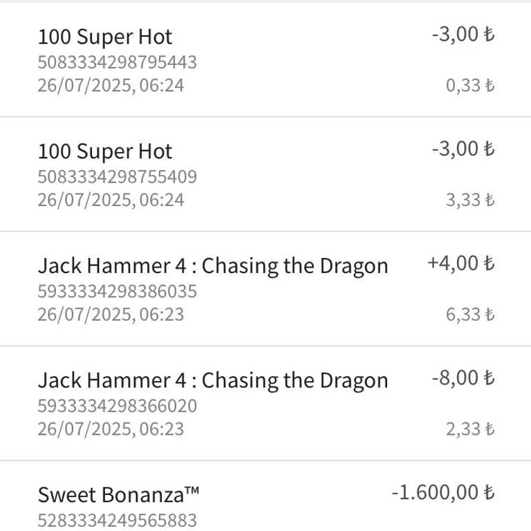 Holiganbet Sweet Bonanza Oyununda Yaşanan Teknik Sorun ve Yetersiz Canlı Destek Deneyimi