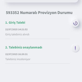 Axa Sigorta Ameliyat Provizyonumu Haksız Yere Reddediyor