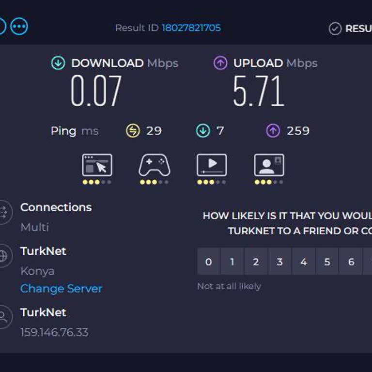 İnternet Hızım Yarıya Düştü, Çözüm Yerine Oyalama Ve Fatura Kesilmeye Devam Ediyor