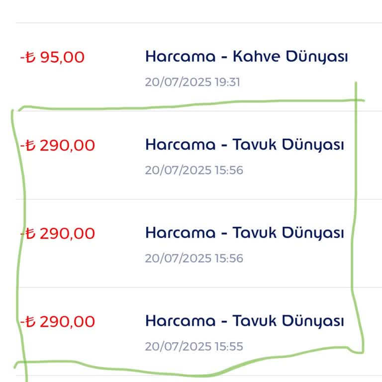 Yemek Kartımdan Üç Kez Çekim Yapıldı İade Yapılmadı