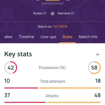 Kazanan Bahis Haksız Şekilde Kaybettirildi