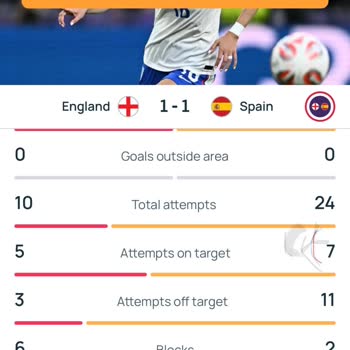 İstatistik Tutarsızlığı Ve Kupon Kaybı Mağduriyeti