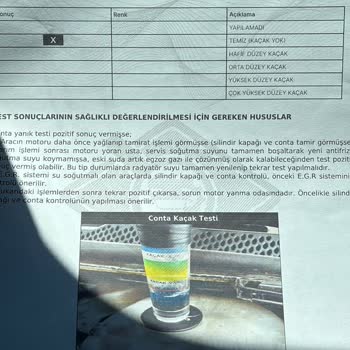Otorapor Çorlu Şubesi Ekspertizinde Hatalı Conta Yanık Teşhisi Ve Mağduriyet