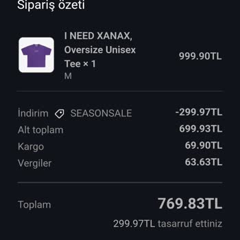 Siparişin Kargoya Verilmemesi Ve Site Kapanması Sorunu