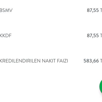 Kredi Kartımdan Bilgilendirme Yapılmadan Alınan Faiz Ve Kesintiler Hakkında Şikayet