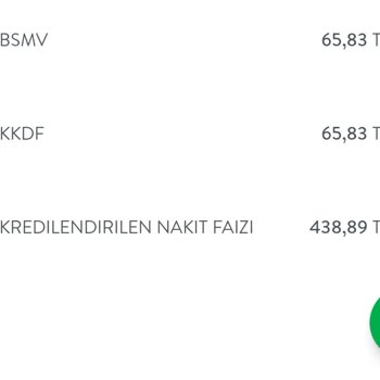 Kredi Kartımdan Bilgilendirme Yapılmadan Alınan Faiz Ve Kesintiler Hakkında Şikayet