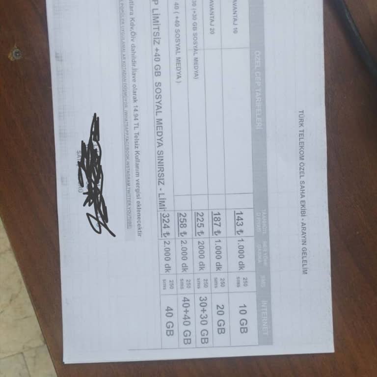 Sınırsız Kampanyada İnternet Hızı Ve Ücretlendirme Sorunu