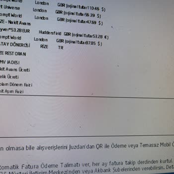 Aidatsız Olması Gereken Kredi Kartıma Haksız Yıllık Ücret Yansıtıldı