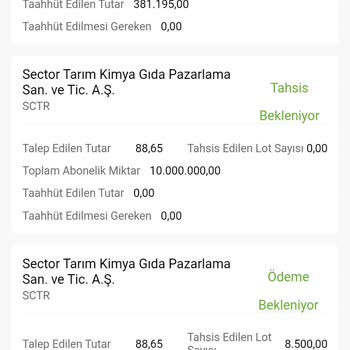 WhatsApp Grubunda Hisse Alımında Ek Taahhütlerle Mağdur Edildim