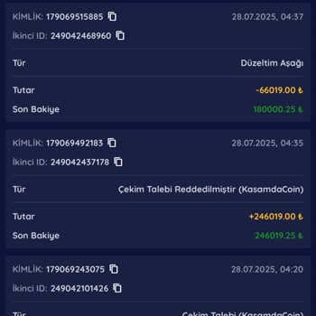Kazancım Haksız Yere Silindi Ve Destek Alamadım