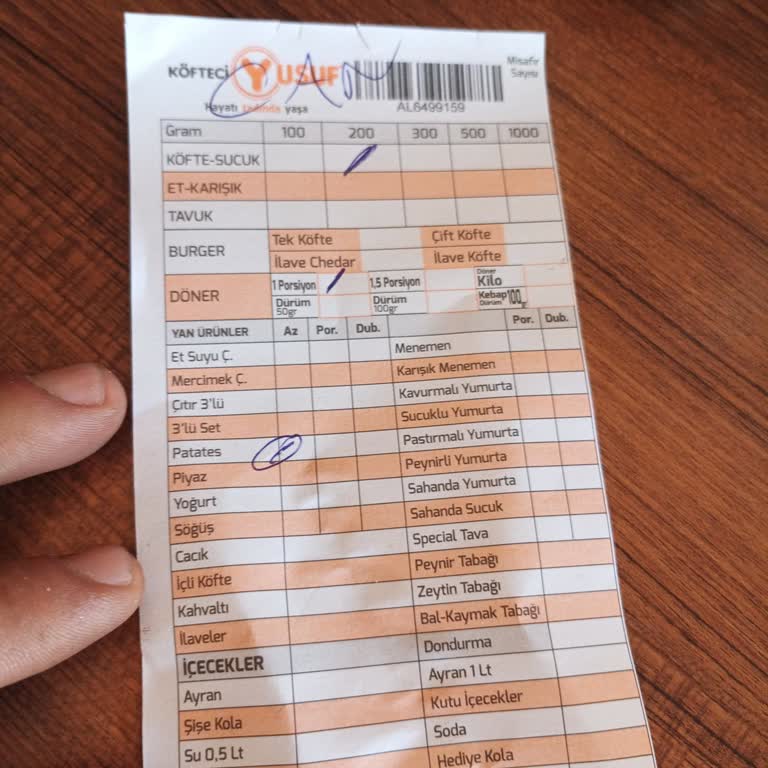 Köfteci Yusuf'ta Eksik Hizmet Ve Personel İlgisizliği