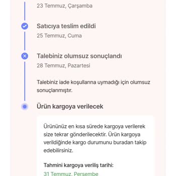 Uyumsuz Ürün İadesi Reddi Ve Müşteri Hizmetleri İlgisizliği