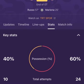 Bahis Sonucu İstatistiklerle Uyuşmuyor, Kuponum Hatalı Kaybedildi