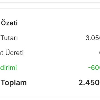 Migros Mion'dan Alınan Parfüm Siparişi İptal Edilemiyor Ve İade Süreci Belirsiz