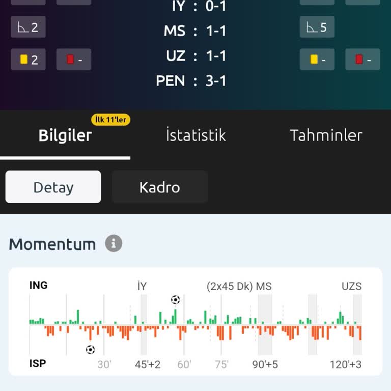 Kazanan Kuponum Haksız Şekilde Kayıp Görünüyor
