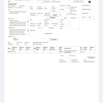 Buzdolabım 1 Aydır Tamir Edilemiyor, Mağdurum!
