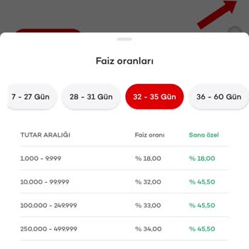Akbank Mobilde Vade Oranı Bilgilendirmesi Yanıltıcı Ve Beklentiyi Karşılamıyor