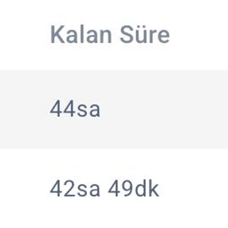 48 Saat Boyunca Para Çekememe Sorunu Mağduriyet Yaratıyor
