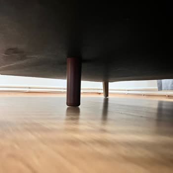 Teslimat Gecikmesi, Eksik Ve Kusurlu Ürünler İle Yetersiz Destek