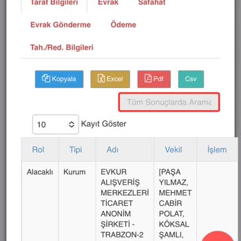 Evkur'da Borç Ödemede Yaşanan Sorunlar Ve Haksız Faiz Uygulaması
