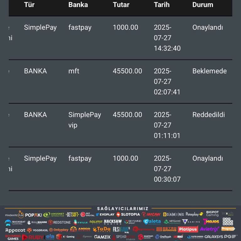 Çekim Talebinde Destek Ve İletişim Sorunu